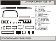 Fiat Ducato 1995–2006 Dashboardpanelen (model 1995-1998) foto 1