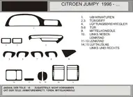 Fiat Scudo 1996–2007 Dashboard sierlijsten (Hartman) foto 1