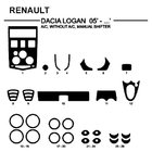 Renault Logan I 2005–2008 Interieurafdeklijsten voor auto (Hartman, Duitsland) foto 1