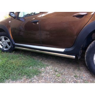 Sidebars (2 stuks, RVS) Dacia Duster 2008–2018 foto 1