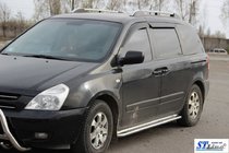 Kia Carnival 2002–2013 Side steps KB001 (RVS) foto 3
