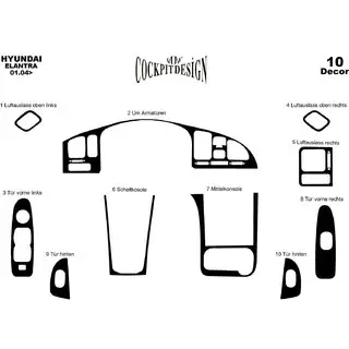 Dashboard sierlijsten Hyundai Elantra (HD) 2006–2011 foto 2