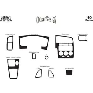Dashboardpanelen (1996-1999) Nissan Primera P11 1996–2002 foto 3