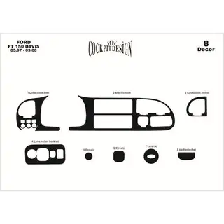 Dashboardpanelen (1997-2000) Ford Transit 1991–2000 foto 4