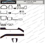 Mercedes Viano 2004–2014 Dashboardpanelen (model met elektronische climate control) foto 1