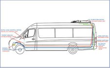 Opel Vivaro 2001–2015 Dakairco 13,5 kW (monoblock) foto 2