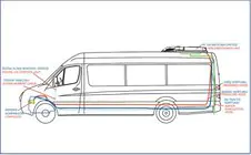 Iveco Daily 1999–2006 Dakairco 13,5 kW (monoblock) foto 2