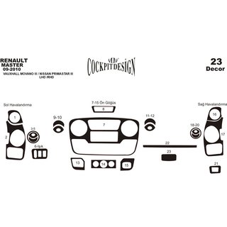 Dashboard sierlijsten (kleine set) foto 2