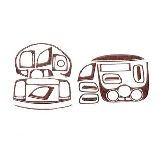Dashboard sierlijsten
