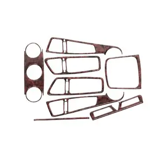 Dashboard sierlijsten (Meric)