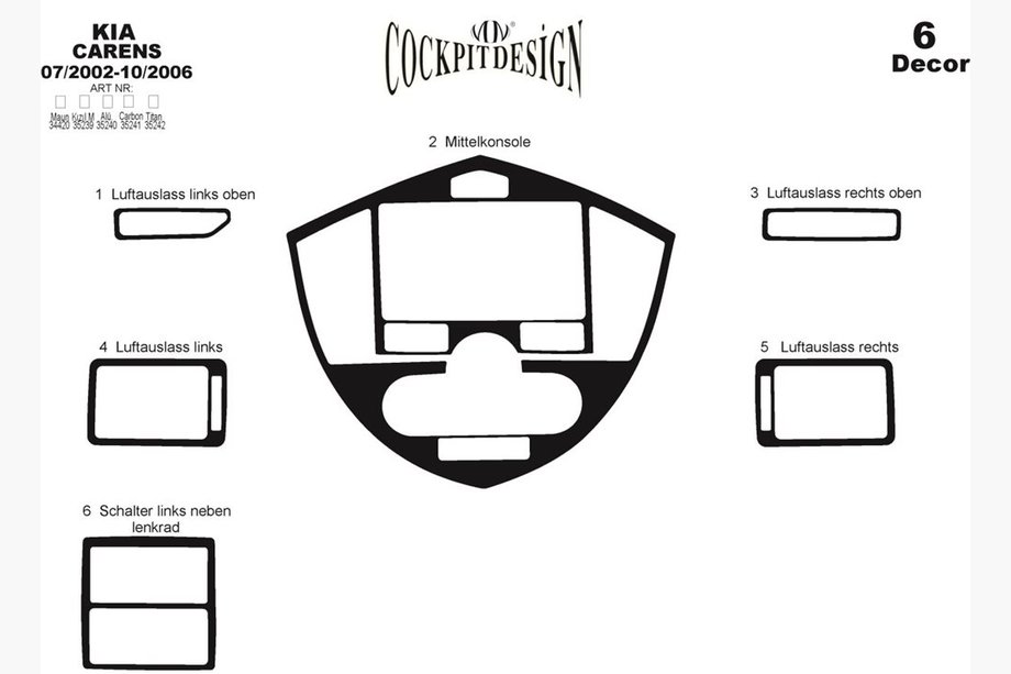 Kia Carens 1999–2012 Dashboardpanelen (2002-2006) Foto 3