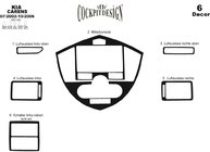 Kia Carens 1999–2012 Dashboardpanelen (2002-2006) Aluminium foto 3