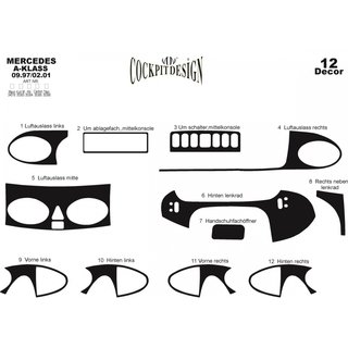 Dashboardpanelen (1997-2001) foto 2