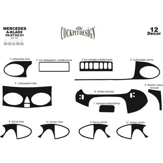 Dashboardpanelen (1997-2001) foto 2