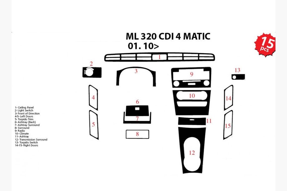 Mercedes ML W164 2005–2011 Dashboard sierlijsten Image