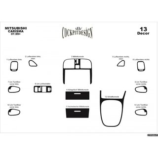 Dashboardpanelen (1999-2003) Mitsubishi Carisma 1995–2004 foto 3