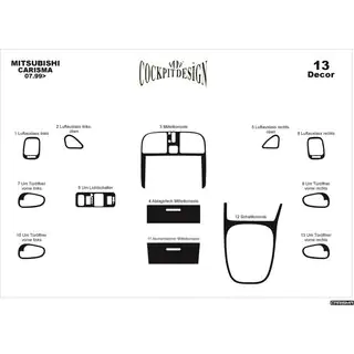 Dashboardpanelen (1999-2003) foto 3