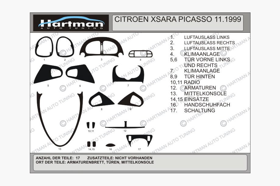 Citroen Xsara Picasso 1999–2012 Tuning dashboard sierlijsten Hartman Image