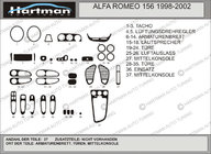 Alfa Romeo 156 1997–2007 Dashboard sierlijsten (Hartman) Carbonlook foto 1
