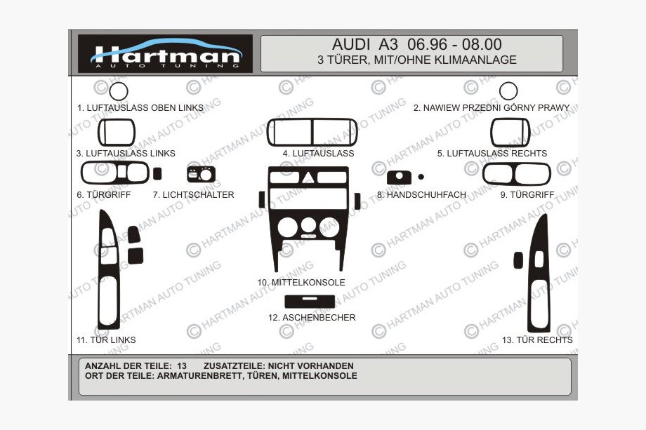 Audi A3 1996–2003 Actie! Dashboardpanelen carbonlook (1996-2000) Image
