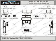 Audi A3 1996–2003 Actie! Dashboardpanelen carbonlook (1996-2000) foto 1