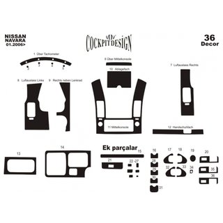 Interieur tuning set (36-delig) foto 4