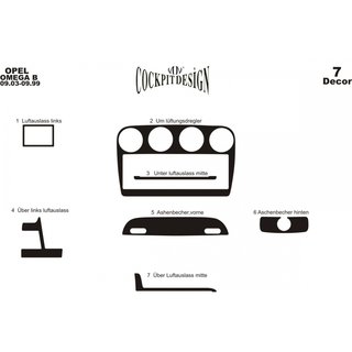 Dashboardpanelen (1993-1999) Opel Omega B 1994–2003 foto 4