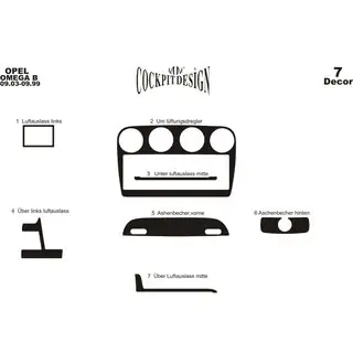 Dashboardpanelen (1993-1999) foto 4