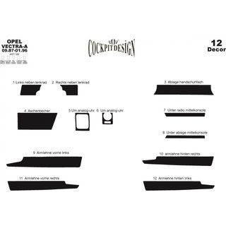 Dashboard sierlijsten (Meric) Opel Vectra A 1987–1995 foto 3