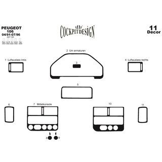 Dashboardpanelen (1991-1996) Peugeot 106 1991–2003 foto 3