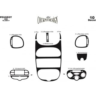Dashboardpanelen (Meric, 2001↗) Peugeot 206 1998–2024 foto 4