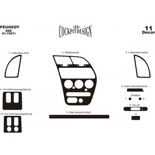 Dashboardpanelen (1997-2001) Peugeot 306 1993–2001 foto 2