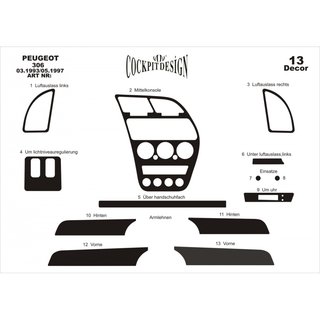 Dashboardpanelen (1993-1997) Peugeot 306 1993–2001 foto 2