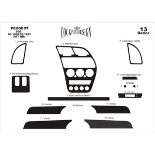 Dashboardpanelen (1993-1997) foto 2