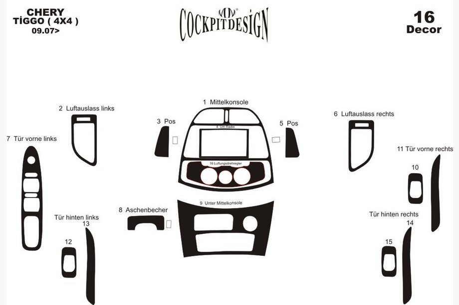 Chery Tiggo 1 2005–2016 Dashboard sierlijstenset (grote set) Carbonlook Foto 11