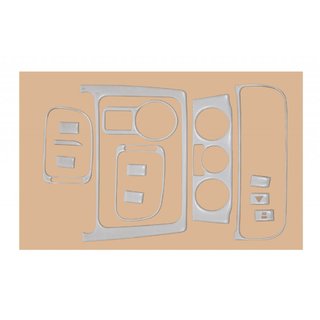 Dashboard sierlijsten