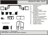 Daewoo Nexia 1995–2016 ACTIE! Dashboardpanelen houtlook (1995-1997) foto 1
