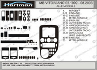Mercedes Vito W638 1996–2003 Dashboard sierlijsten VIP (1999-2003) foto 5