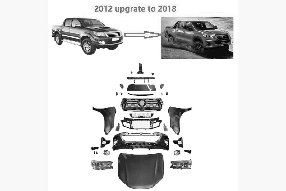 Toyota Hilux 2006–2015 Restylingset voor modeljaar 2019 Image