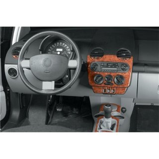 Dashboard sierlijsten foto 3