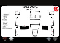 Skoda Octavia II A5 2010–2013 Dashboard sierlijsten (Meric, Turkije) Carbonlook foto 5