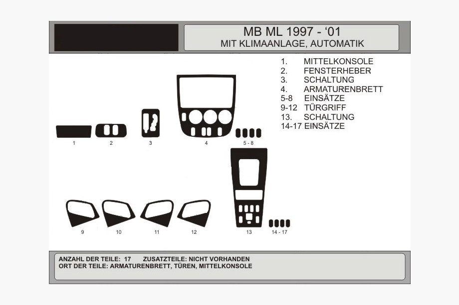 Mercedes ML W163 1997–2005 Dashboardpanelen (Vip, Polen) ACTIE! Carbon Image