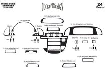 Mercedes Sprinter W901/902/903/904/905 1995–2006 (cdi, 2000-2006) Dashboardpanelen sierlijsten (Meric) Titanium foto 10