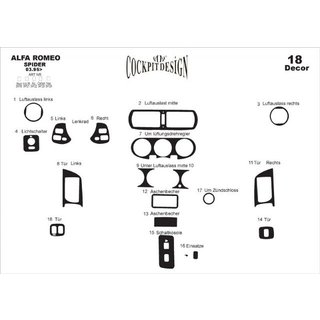 Dashboarddecor Alfa Romeo Spider/GTV 1995–2005 foto 3