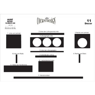 Decoratieve dashboardafdekking foto 4