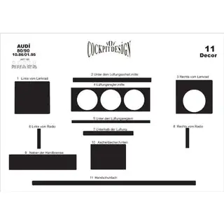 Decoratieve dashboardafdekking Audi 80/90 1987–1996 foto 4