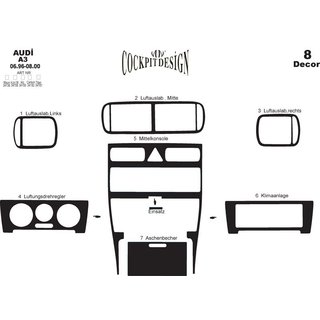 Dashboardpanelen (1996-2000) foto 4