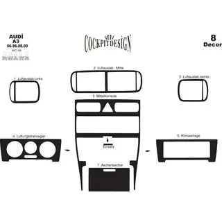 Dashboardpanelen (1996-2000) foto 4