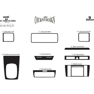 Dashboard sierlijsten (1999-2000) Audi A4 B5 1994–2001 foto 4