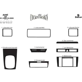 Dashboard sierlijsten (1999-2000) Audi A4 B5 1994–2001 foto 4